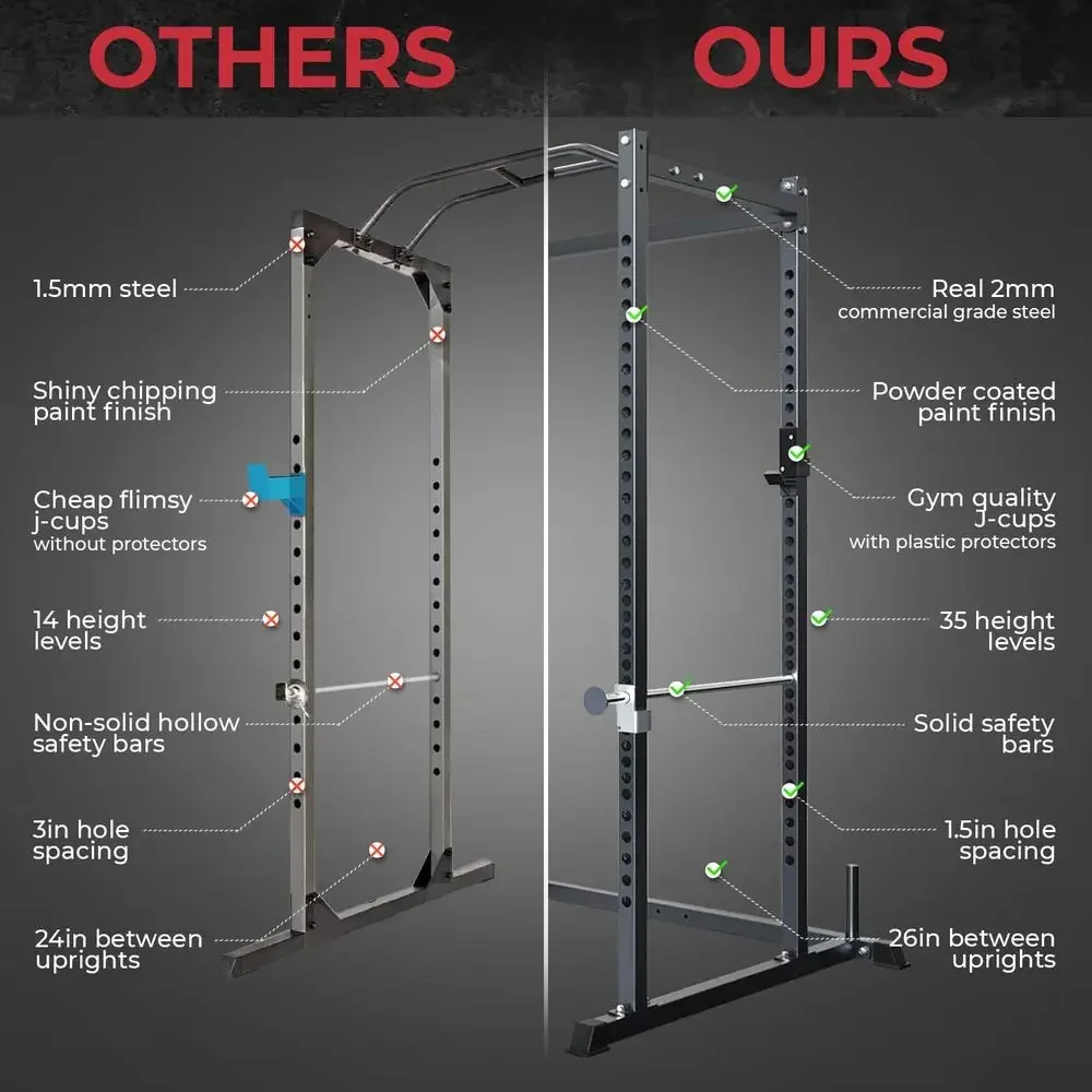 Wielofunkcyjny stojak do przys – Home Gym Options recenzja i cena