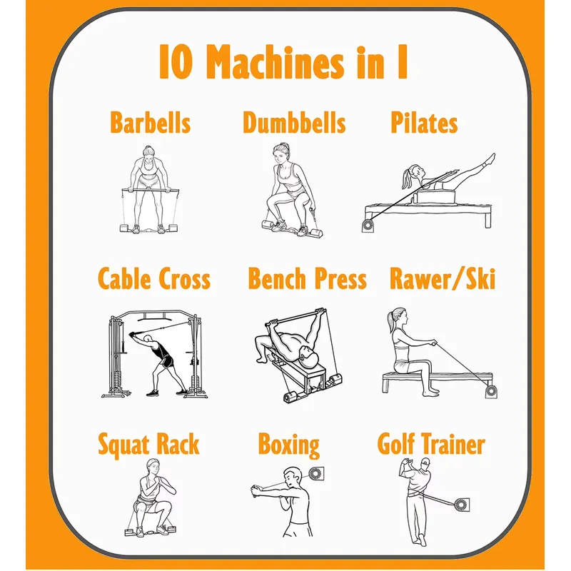 Wielofunkcyjny zestaw sprzętu  – Home Gym Rack With Cables recenzja i cena