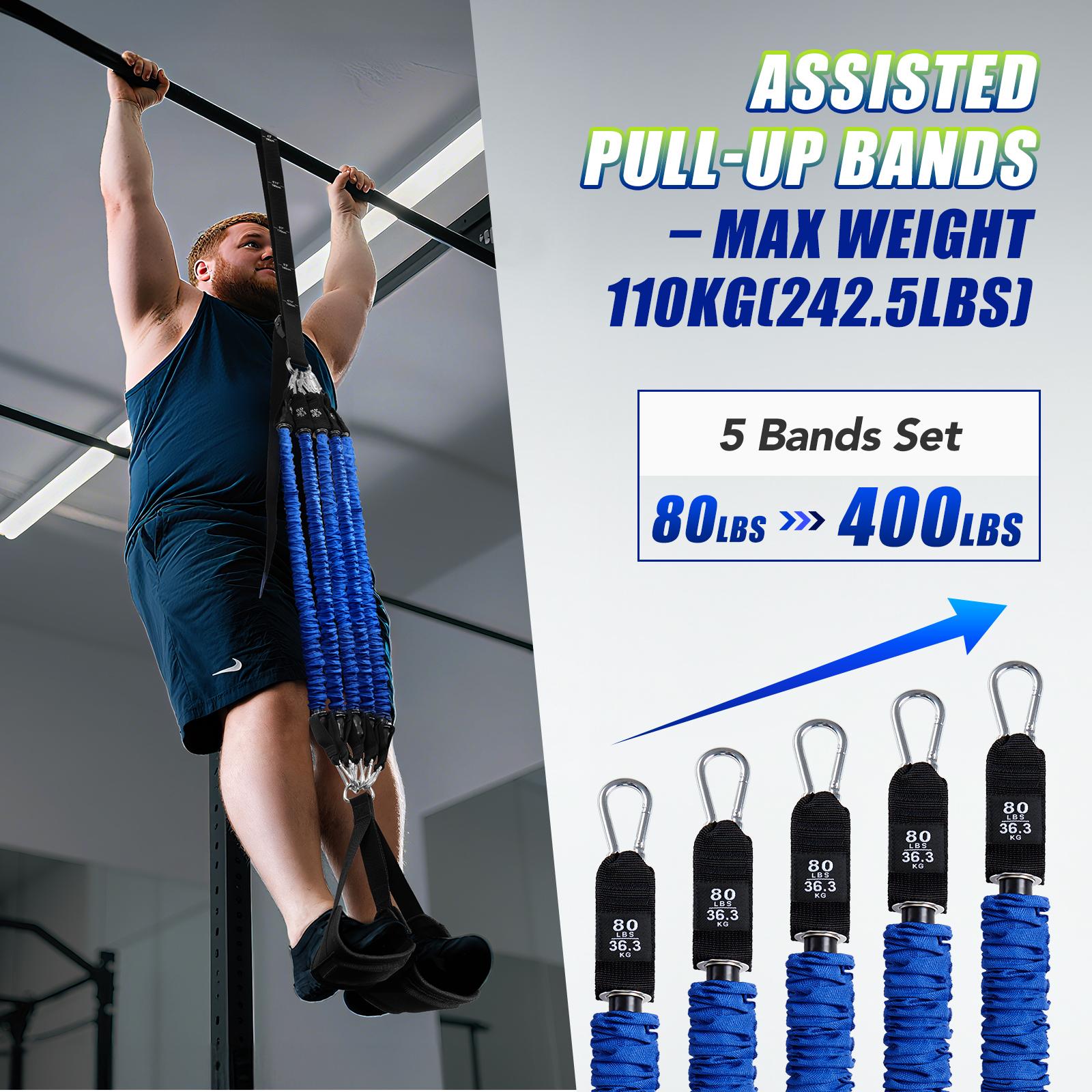 Zestaw wytrzymałych gum do pod – Home Gym Packages recenzja i cena