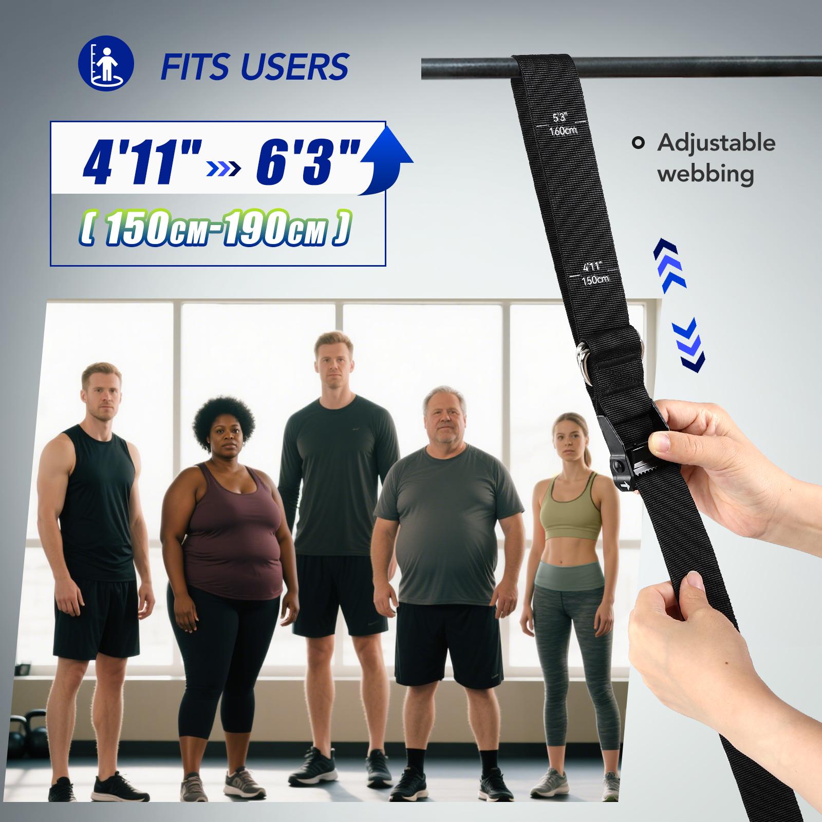 Zestaw wytrzymałych gum do pod – Home Gym Packages recenzja i cena