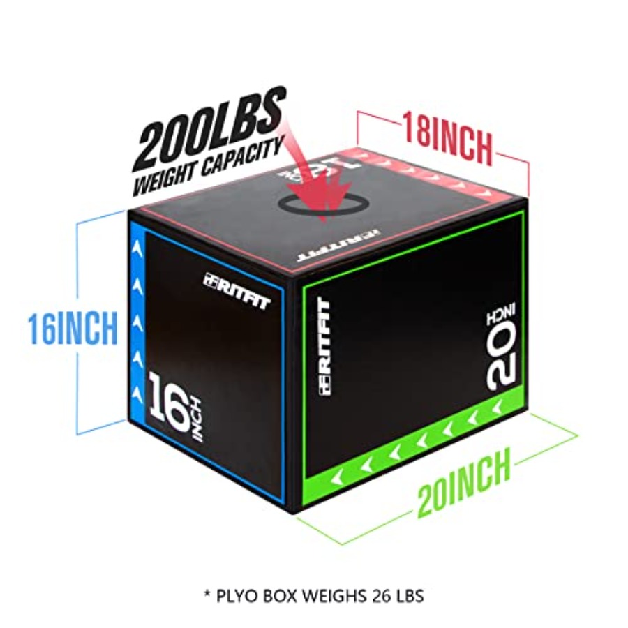 Pudełko do ćwiczeń plyometrycz – Home Gym Fitness recenzja i cena