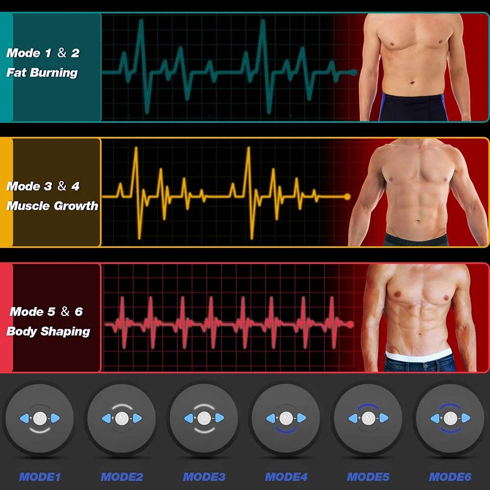 Stymulator mięśni brzucha EMS, – Home Gym Options recenzja i cena