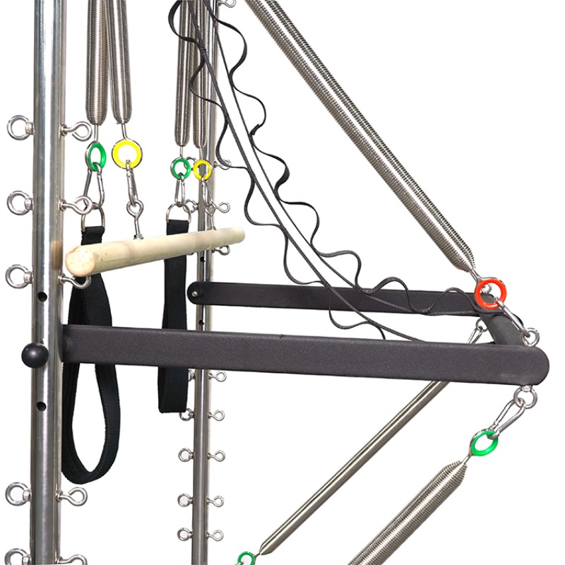 Wielofunkcyjny reformer z wyso – Home Gym Jump Box recenzja i cena