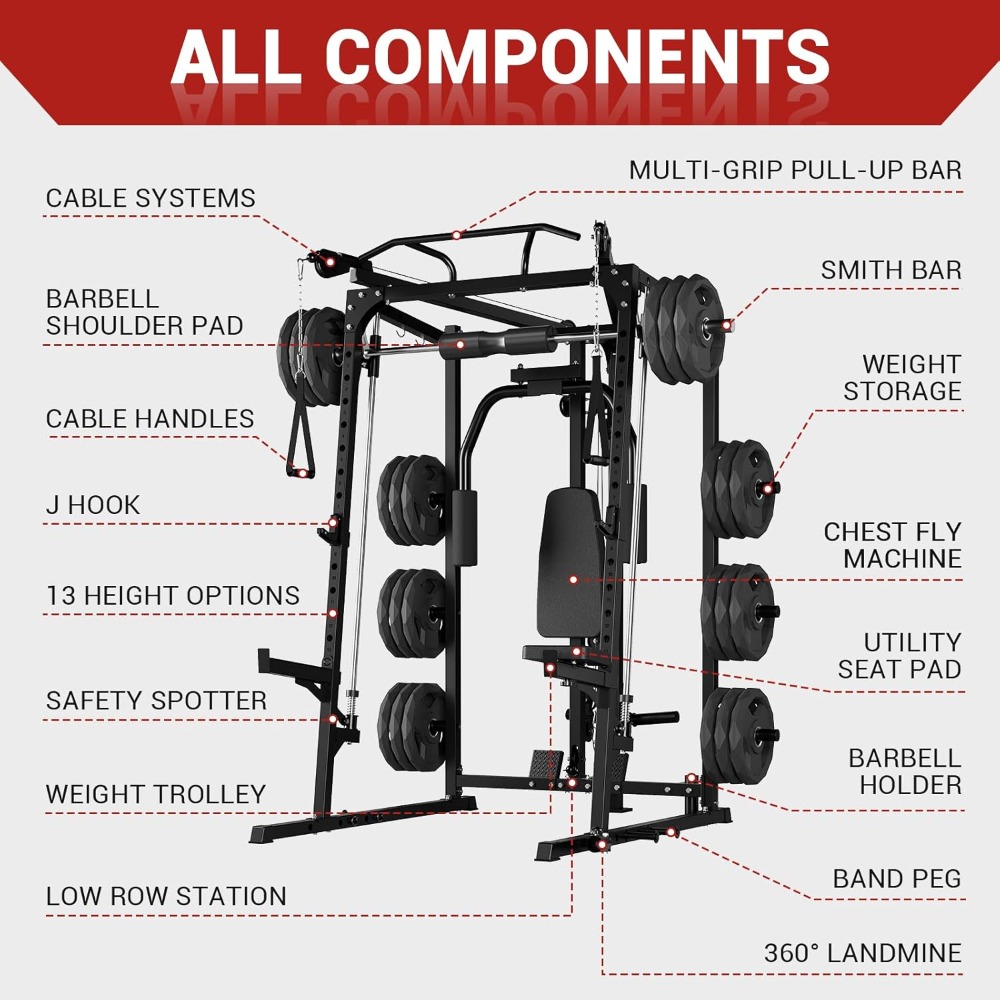 Stojak Smitha, Stojak do Przys – Home Gym Rack With Cables recenzja i cena