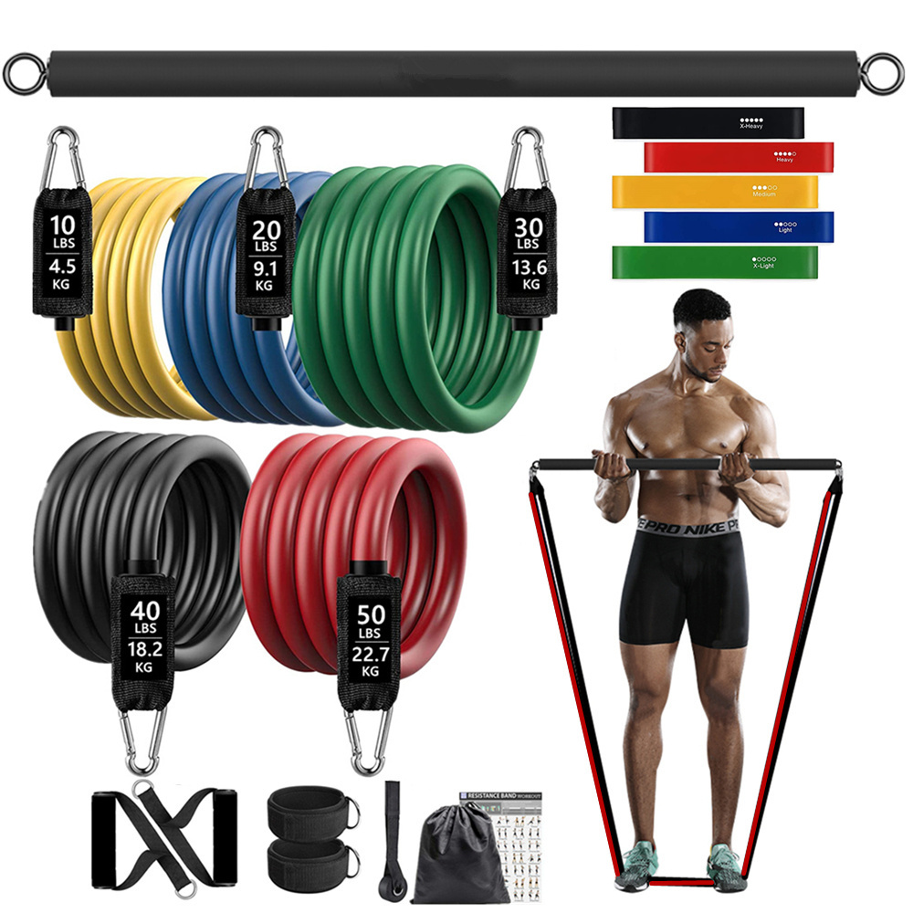150lb Fitness Booty opaska ela – Home Gym Equipment Set recenzja i cena