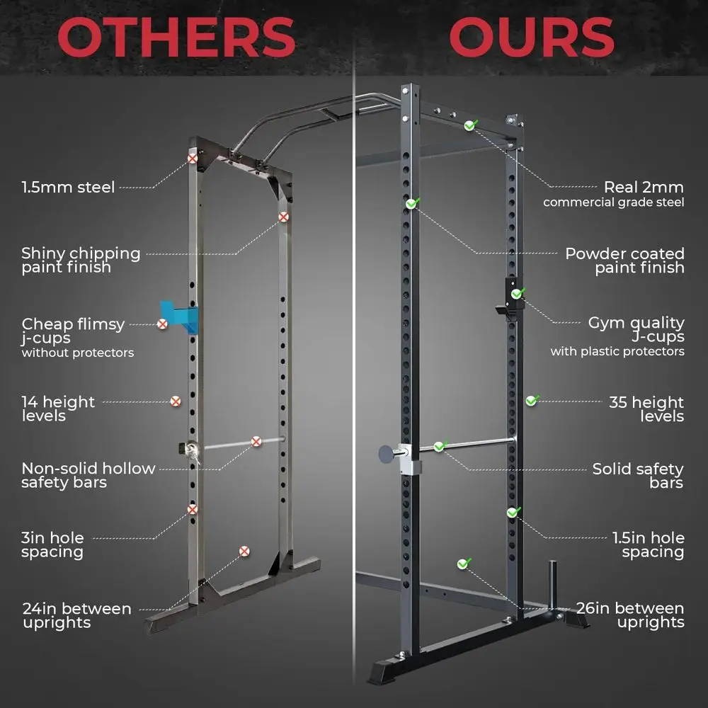 Wielofunkcyjny stojak do przys – Home Gym Options recenzja i cena